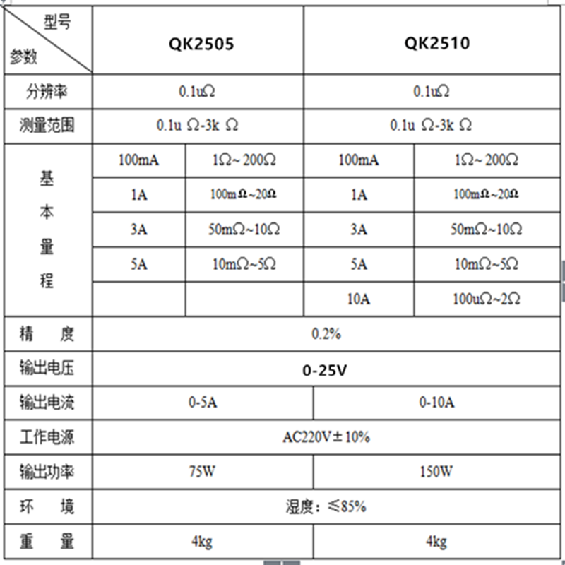 QK2505、2510_副本.png